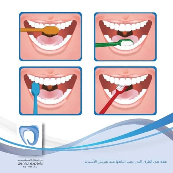 Oral Hygiene Teeth Cleaning 3